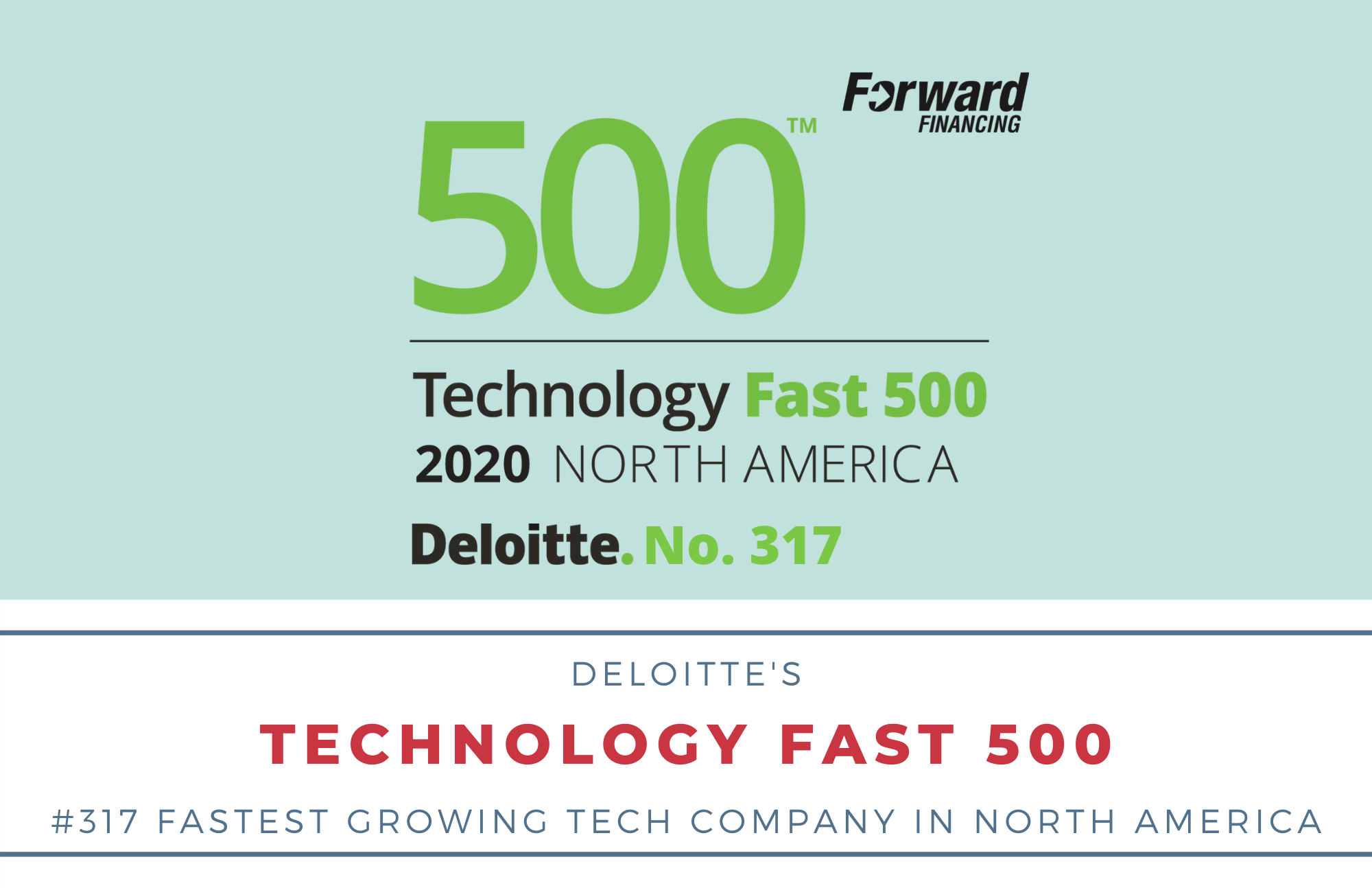 Forward Announces Ranking on Deloitte Tech Fast 500