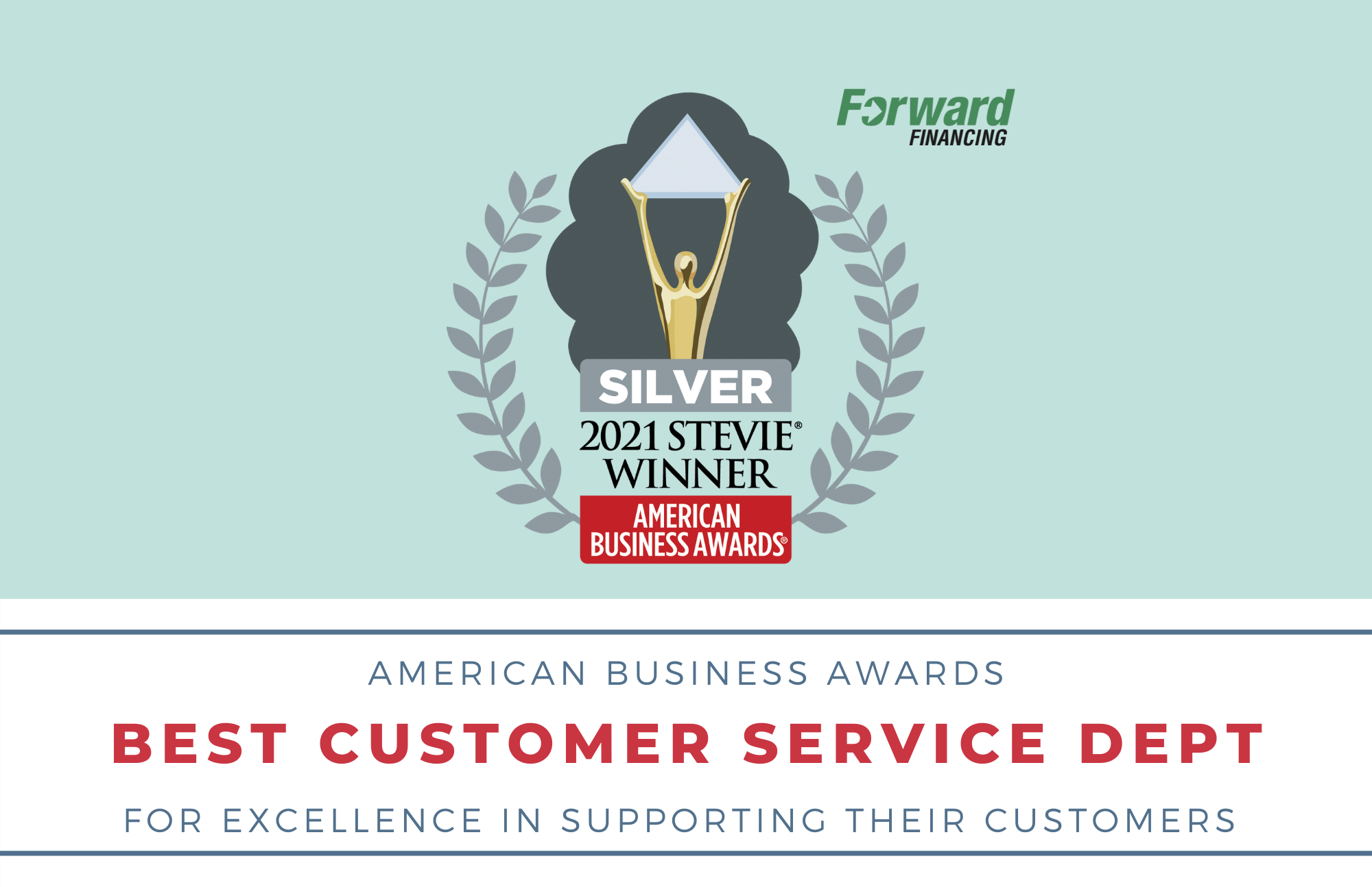 Forward Financing Named Best Customer Service Dept of Year