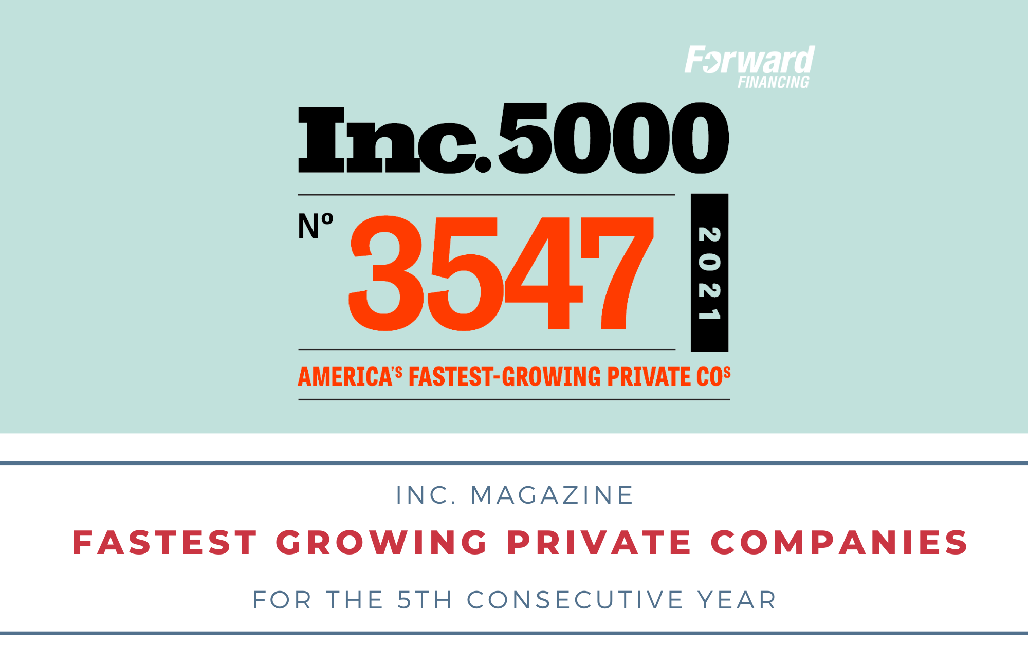Forward Financing on Inc. 5000 for 5th Year