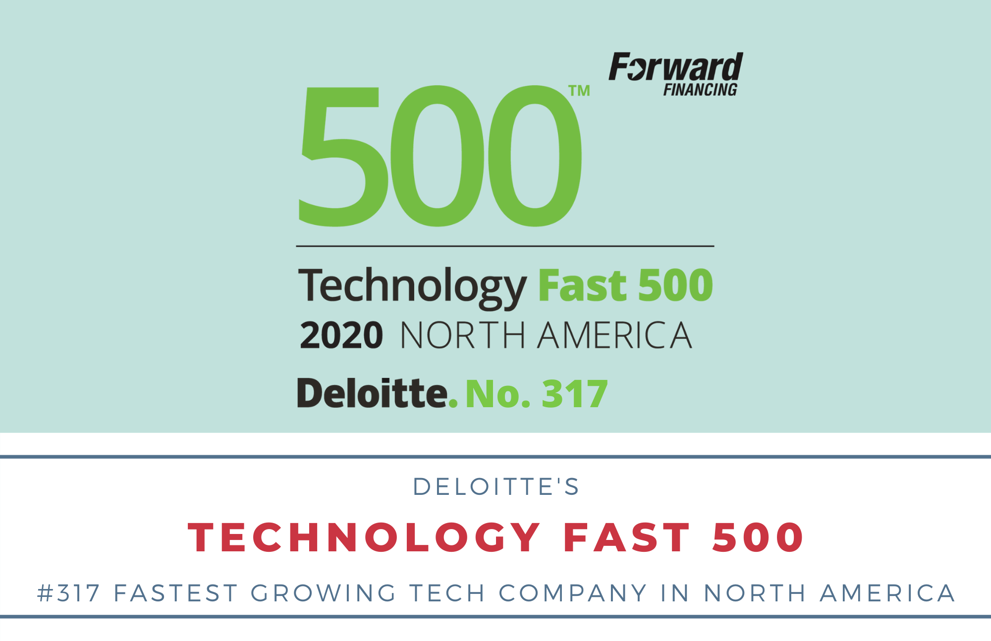 Forward Announces Ranking on Deloitte Tech Fast 500 Image