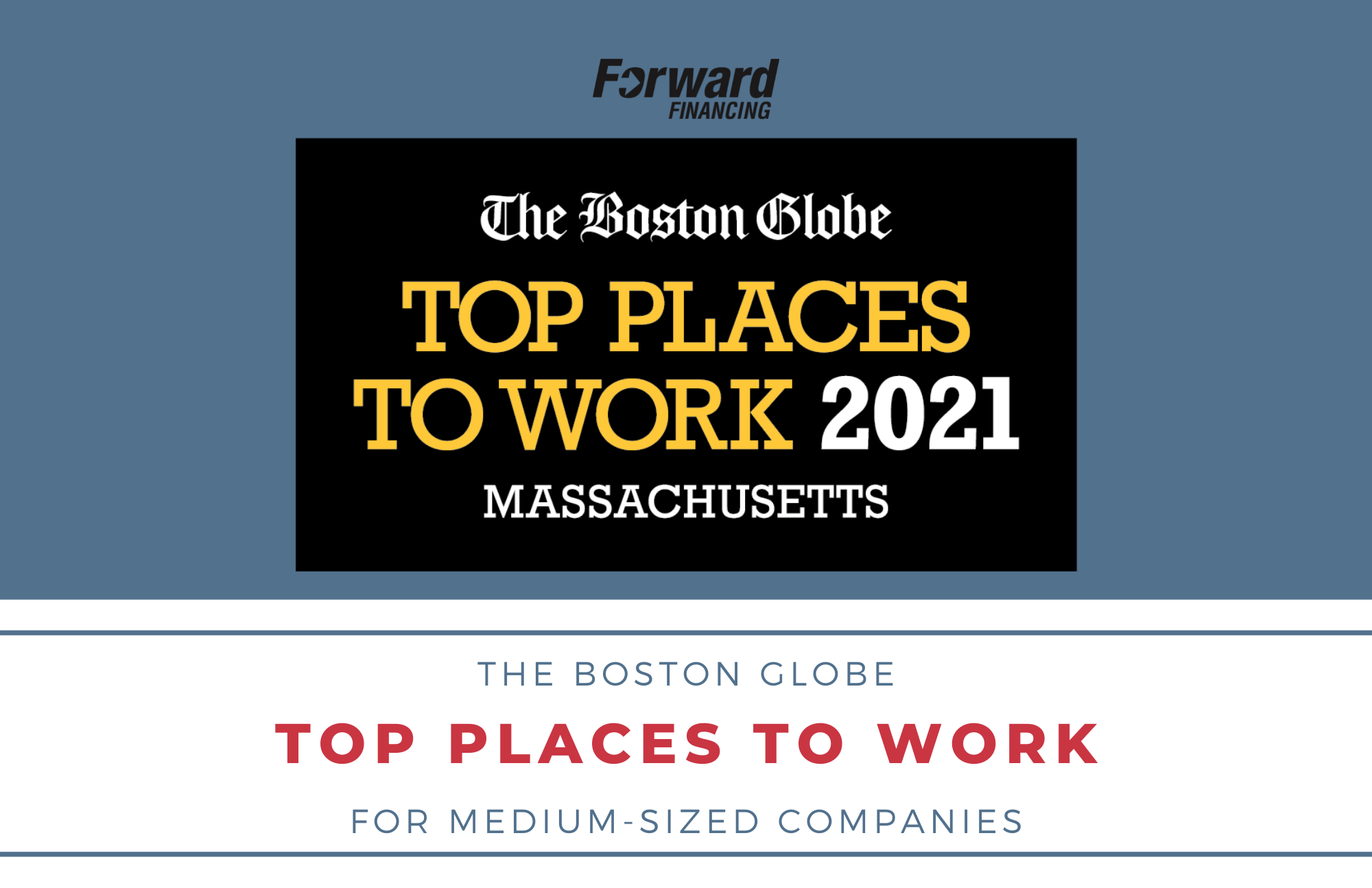 Forward Financing Named a 2021 Top Place to Work by The Boston Globe Image
