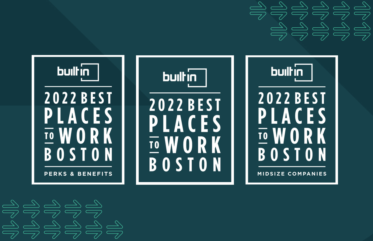 Built In Honors Forward Financing in Esteemed 2022 Best Places To Work Awards Image